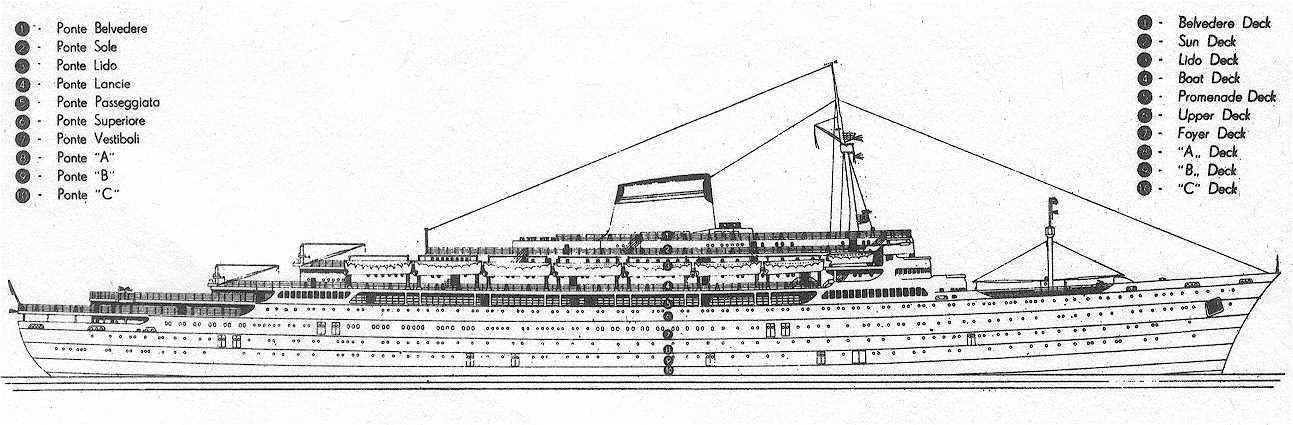 Passenger Accomodation Deck Plan